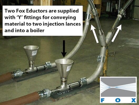 Fox eductor boiler application flow split