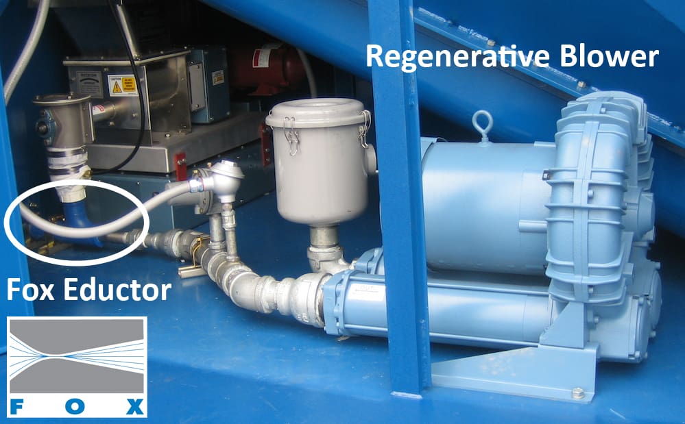 Fox eductor below screw feeder and silo