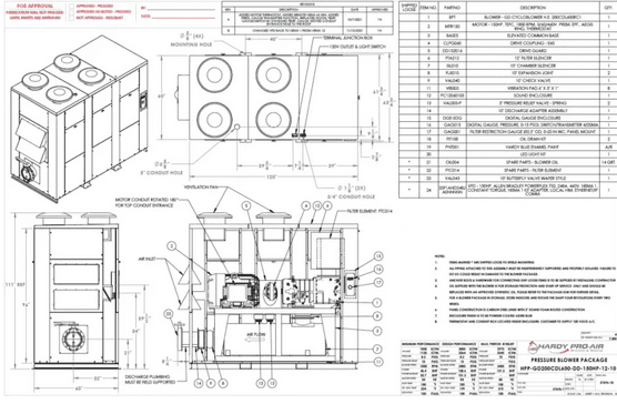 Engineering support