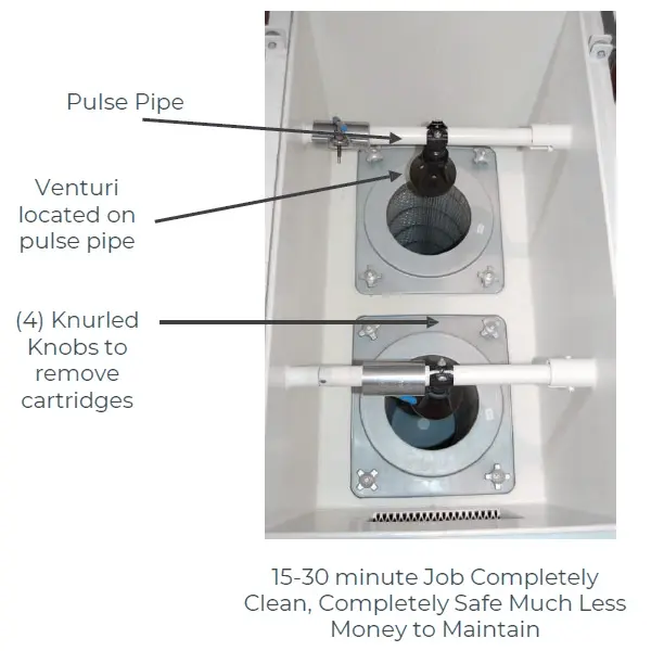 Clean-side internal features of a top-load bin vent filter