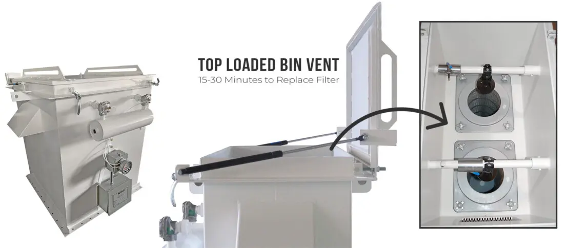Bin vent filters mounted on industrial silos